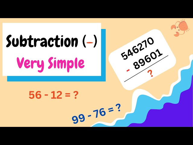 Simple Subtraction / Minus ( বিয়োগ - ) with @csplusmath | Mathematics Lessons
