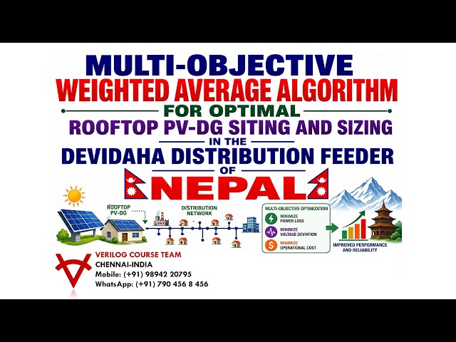 𝗠𝗨𝗟𝗧𝗜-𝗢𝗕𝗝𝗘𝗖𝗧𝗜𝗩𝗘 𝗪𝗘𝗜𝗚𝗛𝗧𝗘𝗗 𝗔𝗩𝗘𝗥𝗔𝗚𝗘 𝗔𝗟𝗚𝗢𝗥𝗜𝗧𝗛𝗠 | 𝗢𝗣𝗧𝗜𝗠𝗔𝗟 𝗥𝗢𝗢𝗙𝗧𝗢𝗣 𝗣𝗩-𝗗𝗚 𝗦𝗜𝗧𝗜𝗡𝗚 & 𝗦𝗜𝗭𝗜𝗡𝗚 | 𝗡𝗘𝗣𝗔𝗟