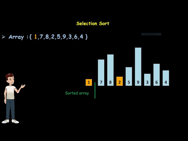 Selection Sort -- Sorting Algorithm Explained in Arabic