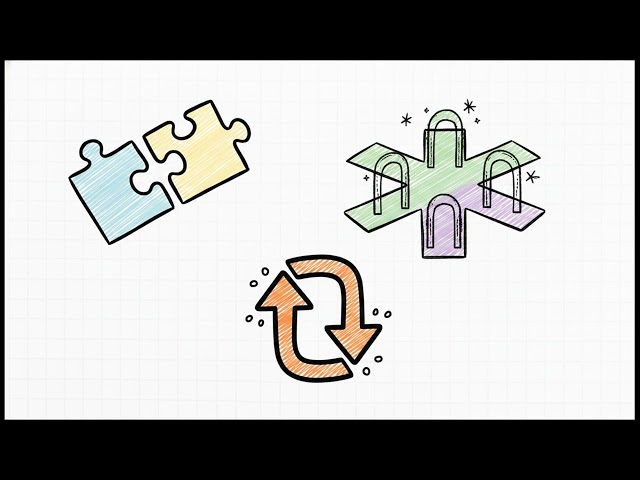 Mastering Java Operator #Programming  #JavaTutorial #LearnJava #Placement#InterviewPreparation