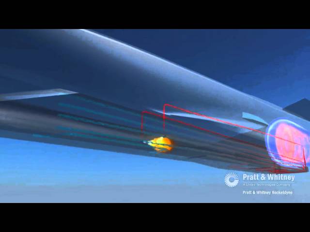 Scramjet Engine Operation