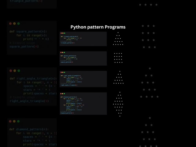 Python pattern programs #trending #shortviral #python #learnwebcode #pattern #programming