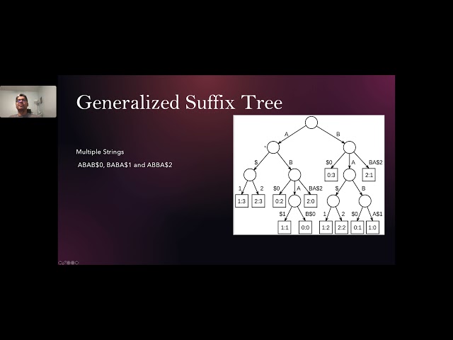 Longest Common Substring Problem in O(n) time
