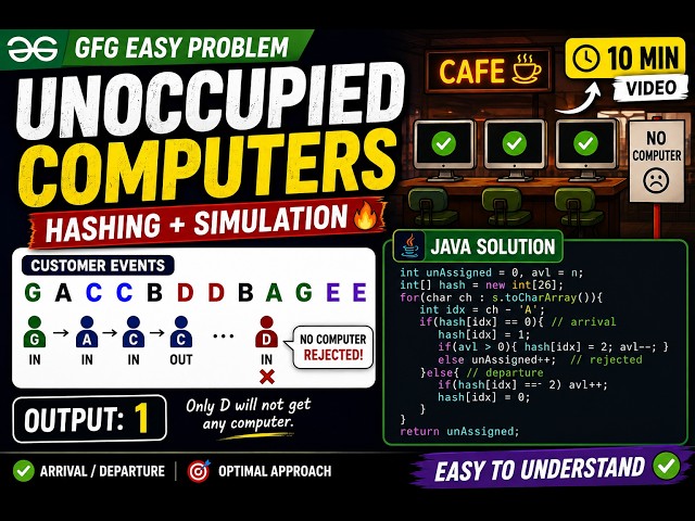 Unoccupied Computers | GeeksforGeeks Easy Problem | Java Solution