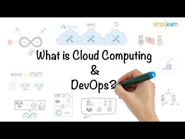 DevOps And Cloud Computing In 10 Minutes | Introduction to Cloud Computing and DevOps  | Simplilearn