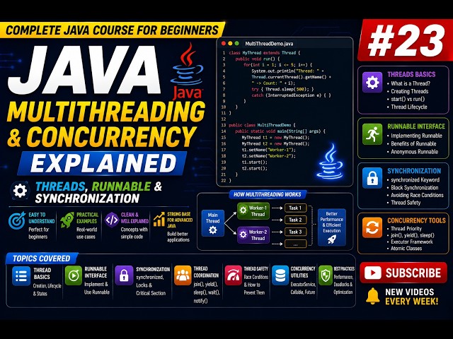 Java Multithreading & Concurrency Explained | Threads, Runnable & Synchronization | #23