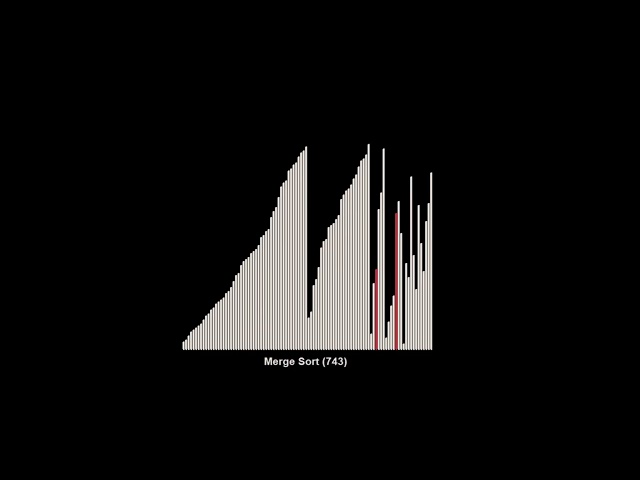 Merge Sort