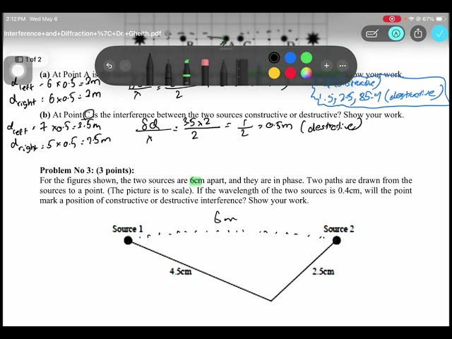 Interference and diffraction 