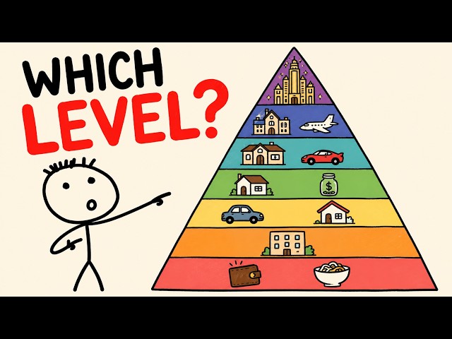 How Rich Are You Really (7 Levels of Wealth Explained)