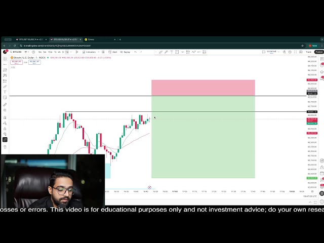 Crypto & Gold Analysis || 13 Jan  || Wizard Trader - Harshit Patel