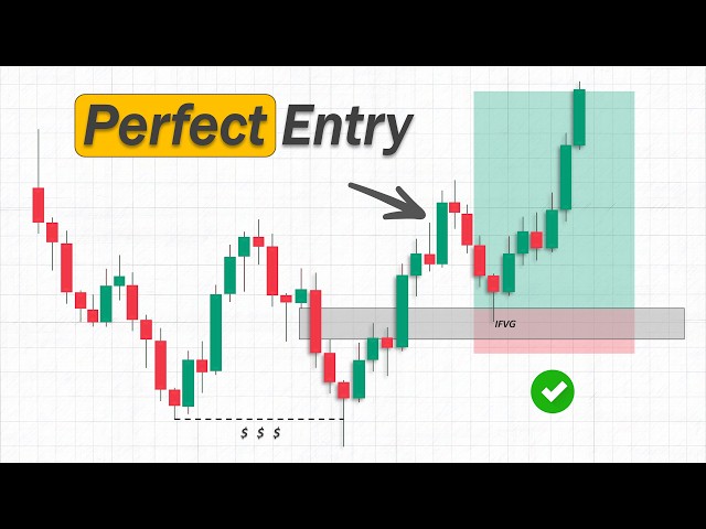 How to Identify Market Reversals Before They Happen: Smart Money Strategy
