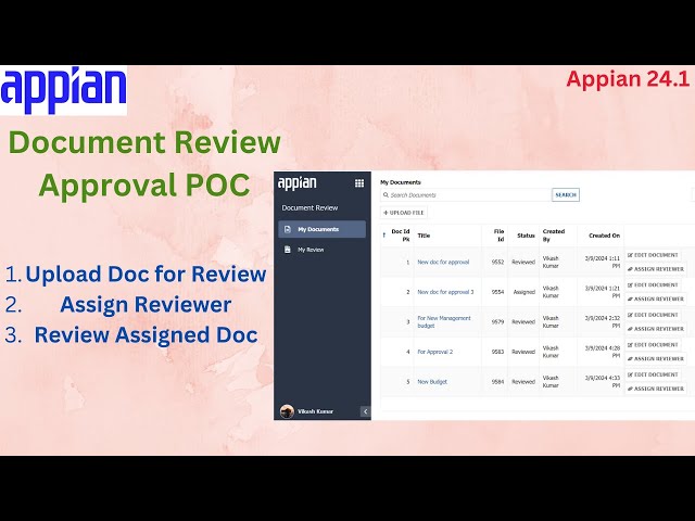 Document Review Approval App | Appian POC | Appian Tutorials
