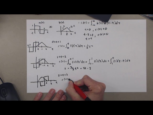 5 convolution pulses star triangle