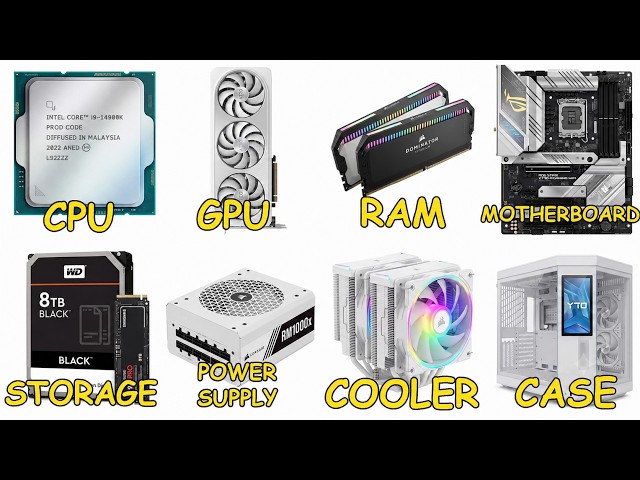 Every PC Component Explained