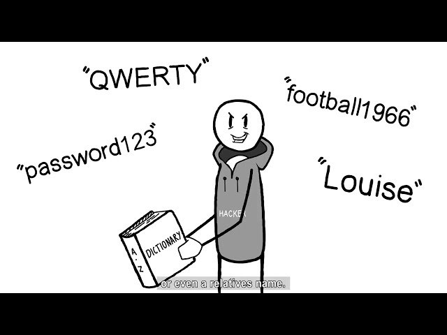Why "QWERTY" and Your Kid's Name Are Basically No Password At All