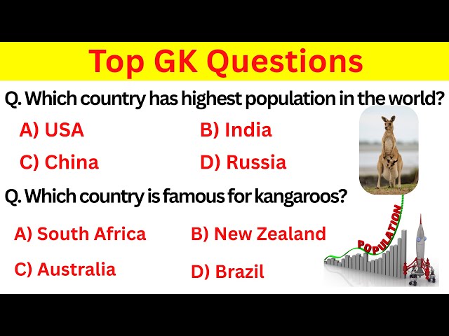 Top WORLD GK Questions || GK Quiz in English || GK Question and answer || General Knowledge
