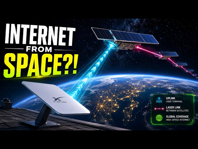 How Does Starlink Satellite Internet Actually Work? 🛰️🌐