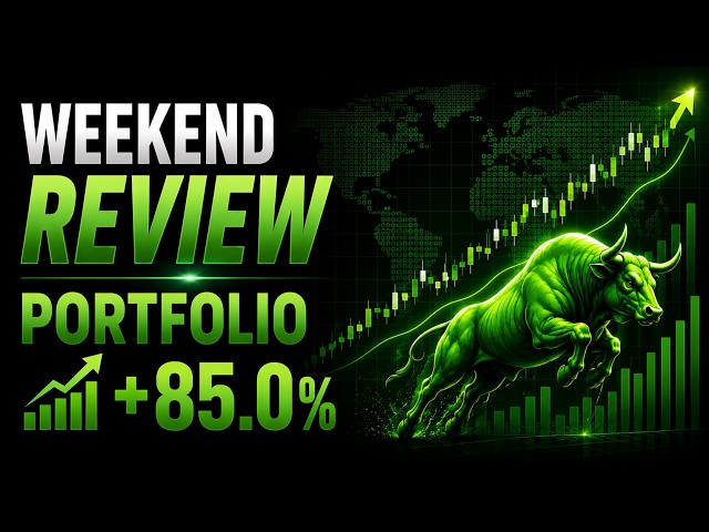 Weekly Market Outlook, Crypto and Metals