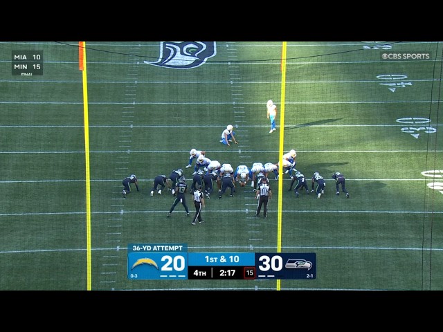 Kicking a Field Goal on 1st Down is 200 IQ