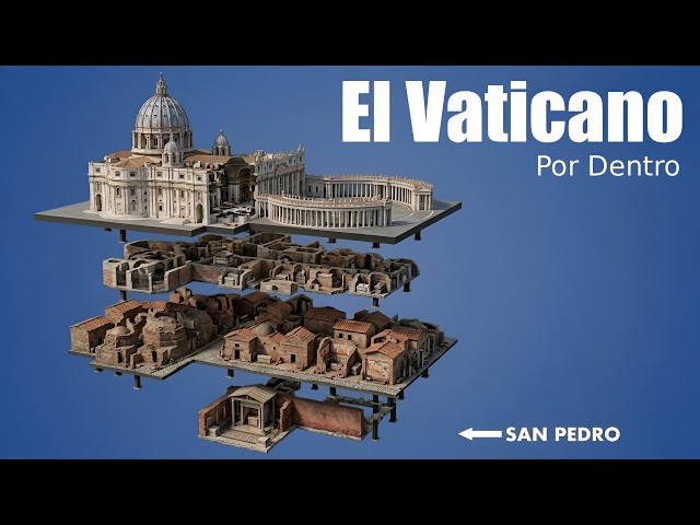 What's Really Inside the Vatican?