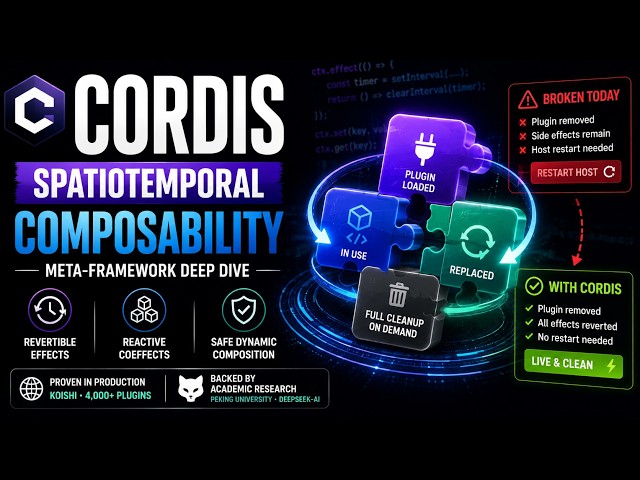 Cordis : Spatiotemporal Composability Explained (Meta-Framework Deep Dive)