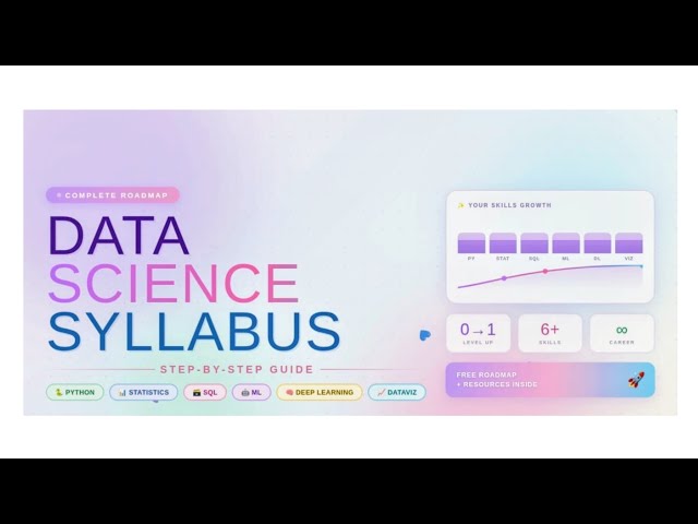 Complete Data Science Syllabus🚀| Roadmap+important skills #DataScience #AI #MachineLearning #Python 