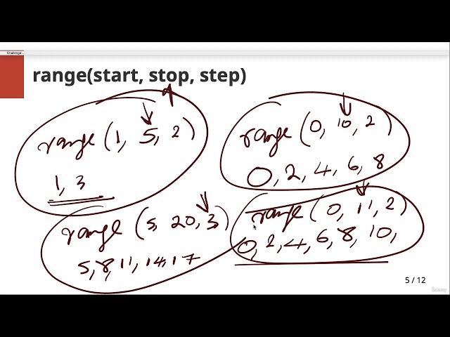 001 Introduction to Python Range Function