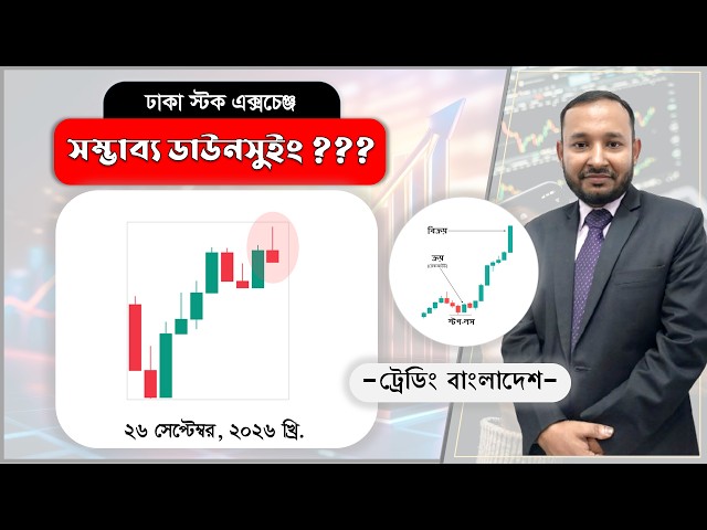 সম্ভাব্য ডাউনসুইং ??? । ঢাকা স্টক এক্সচেঞ্জ । Dhaka Stock Exchange । Stock Discussion