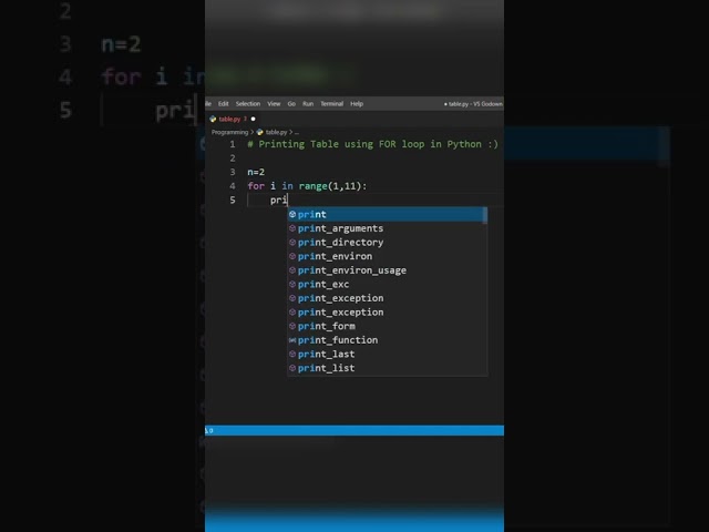 Table using for loop in Python #shorts #python