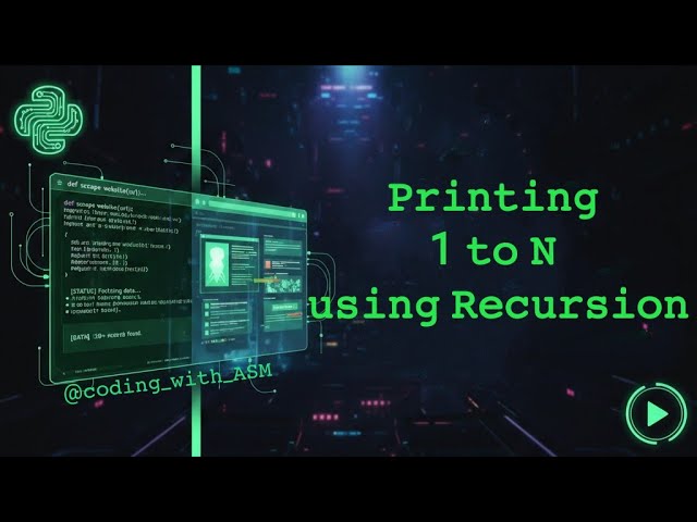 Printing numbers from 1 to n using Head Recursion.