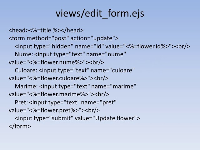 Node.js MySQL CRUD Controller-View