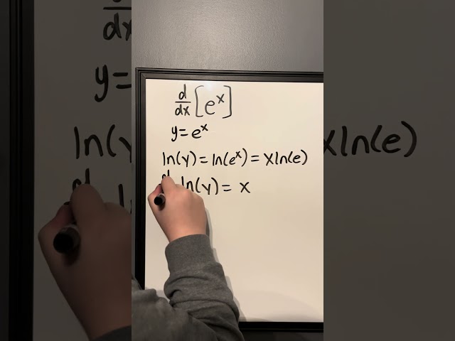 The Derivative Of e^x Without Using The Definition