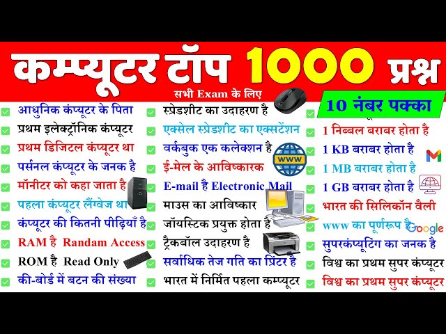 Computer Gk 1000 प्रश्न | Computer Important Questions  | Computer Gk hindi | कम्प्यूटर के प्रश्न