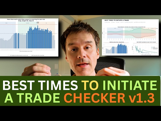 You're Trading Blind | Best Time to Initiate a Trade Checker 1.3