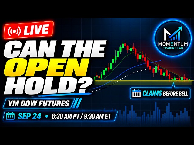 Jobless Claims Set the Tone | Live YM Futures Trading