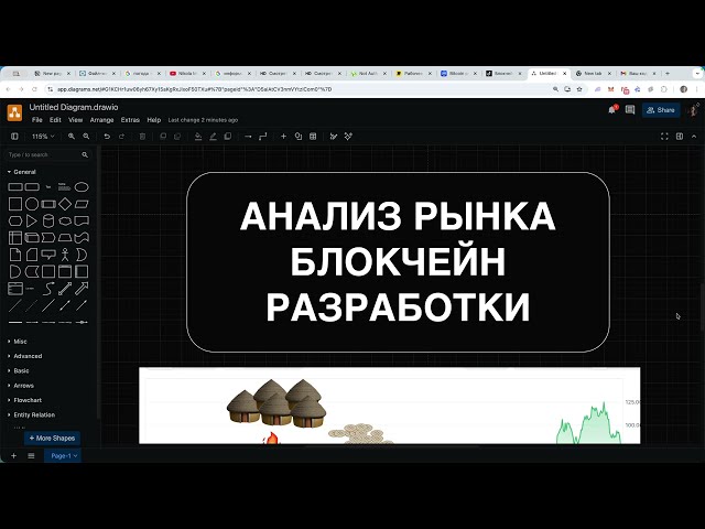 THE SITUATION IN WEB3 DEVELOPMENT