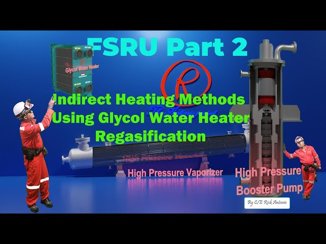 FSRU - Part 2 -  Indirect Heating Methods using Glycol Water Regasification