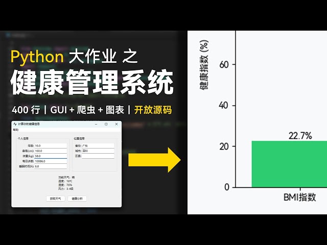 [Python Project] Build a Health Dashboard GUI with Tkinter & Matplotlib | 附源码 Source Code
