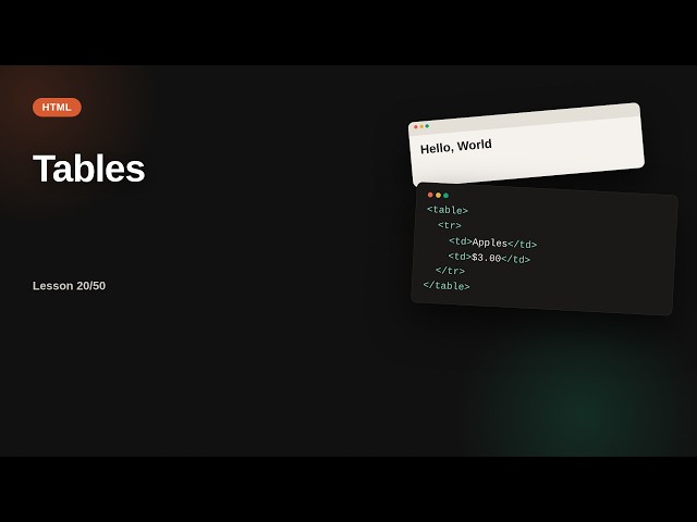 Tables | HTML Tables Tutorial