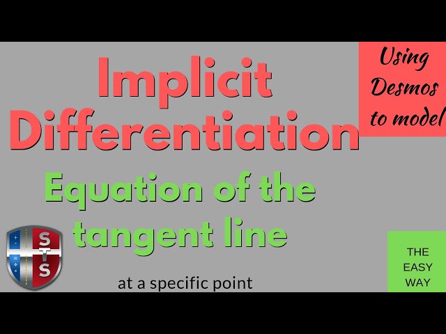 How to find the tangent line at a specific point using Implicit Differentiation