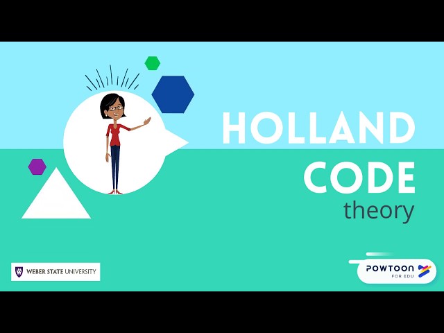 Preworkshop Video - Holland Codes