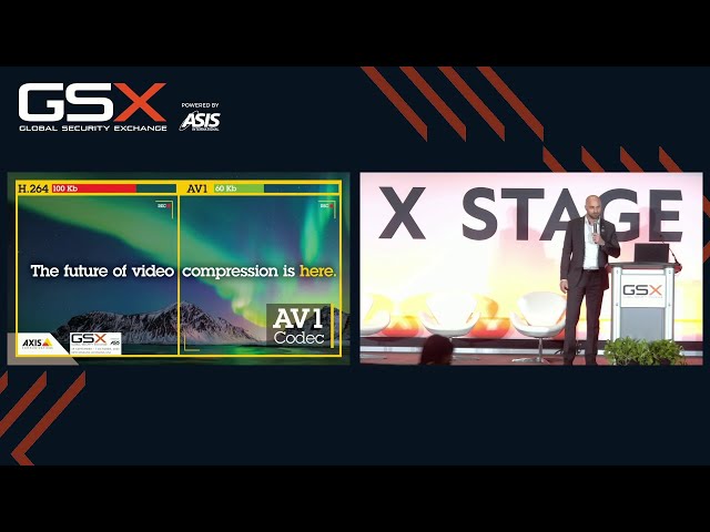 AV1: The future of video compression