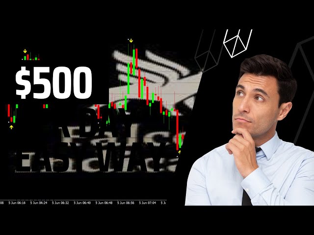 Best Non Repaint Binary Option Indicator | The Falcon indicator