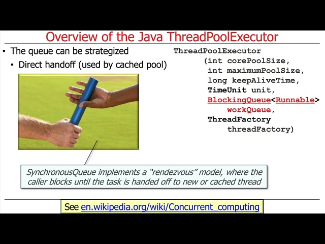 Overview of the Java ThreadPoolExecutor
