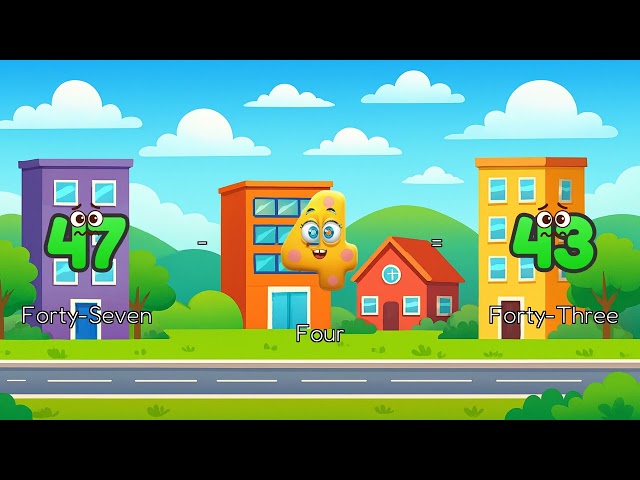 Learn Visual Math Subtraction Instantly!