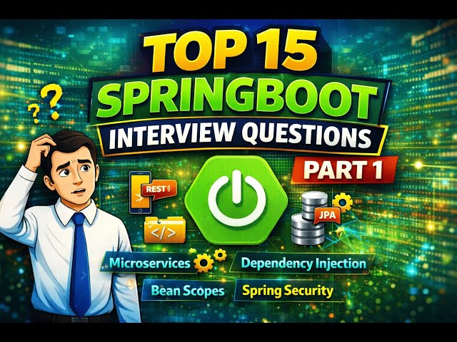 Java Spring Boot Interview Questions | Top 15 for Backend Engineer – Part 1