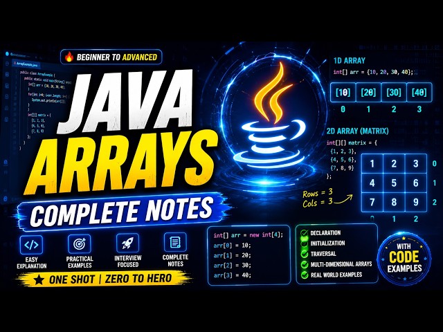 Learn Java Arrays Fast ⚡ Complete Notes + Practice
