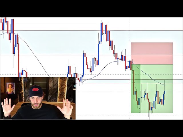 Live Trading (THE POWER OF MY PERFECT CHECKLIST) — 3 Losses Avoided This Week