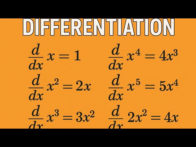 Differentiation basics #maths #diferetiation#calculus #intergration #school #tutorial  