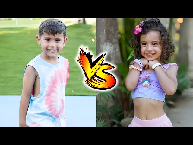 Prince Milan VS Blu Amal (The Royalty Family) Transformation ★ From Baby To 2026